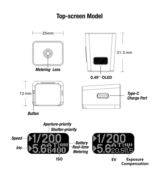DOOMO Finger Meter, Back-Screen Edition